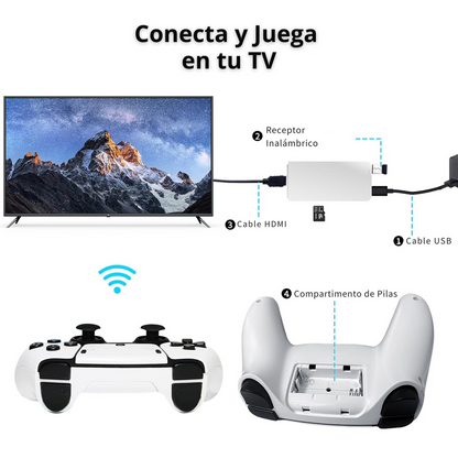 Retro Stick TV